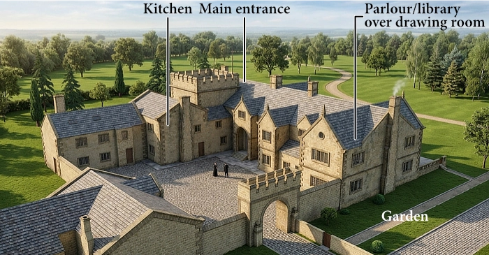 Thrushcross Grange layout